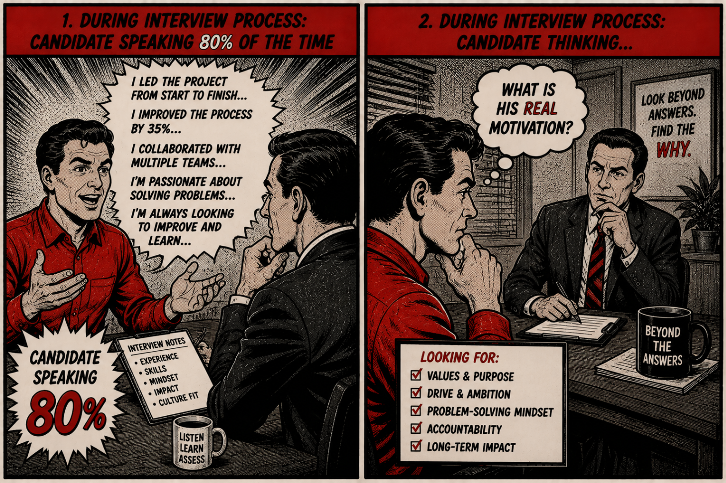 Finding the candidate's real motivation